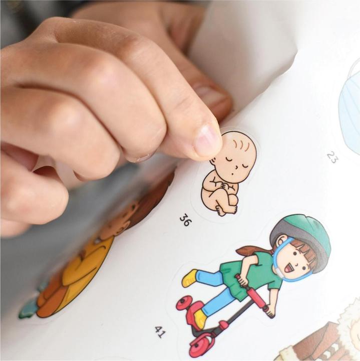 Produktbild Poppik Sticker Lernposter Menschlicher Körper