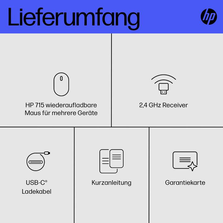 Actual product image HP 715 RECHBL Mult-Dvc Bluetooth Mouse (Wireless, Cable)