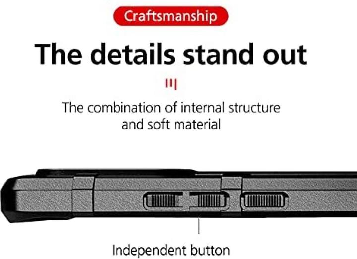 Actual product image Screenguard Xiaomi Mi 11 Ultra Rugged Shield Cover (Xiaomi Mi 11 Ultra)