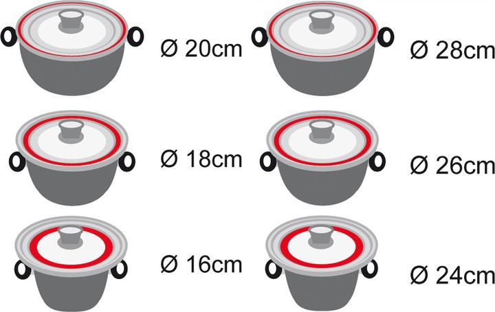 Produktbild Stoneline Universaldeckel Set mit Silikonrand für Töpfe Pfannen 16/18/20 cm, 24/26/28 cm |Schwarz (Glas)