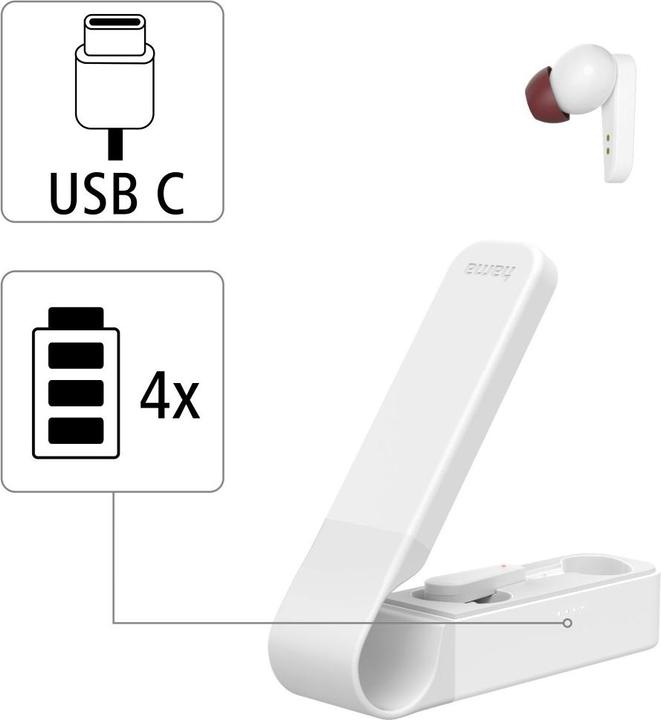 Actual product image Hama Spirit Pocket (6 h, Wireless)