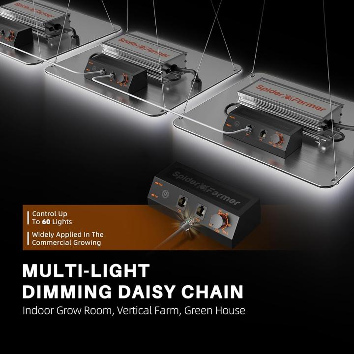 Produktbild Spider Farmer SF1000 (LED, 240 V)