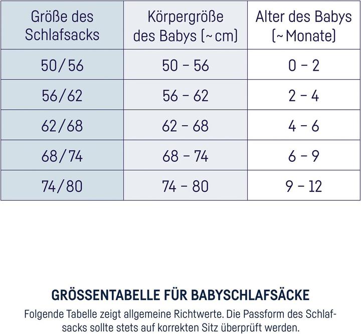 Produktbild Julius Zöllner Schlafsack Musselin Grösse