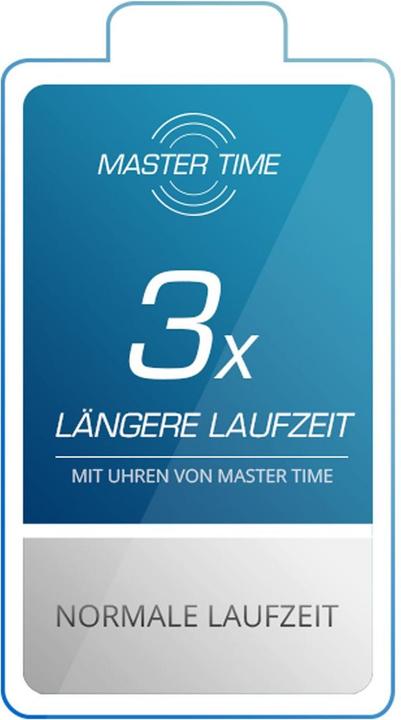 Produktbild Master Time MTLA-10799-42L Funk Basic Series 34mm 3ATM (Analoguhr, Mondphasenuhr, Funkuhr, 34 mm)