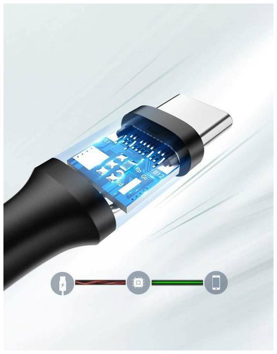 Actual product image Ugreen USB-A 2.0 to USB-C data cable (1 m, USB 2.0)