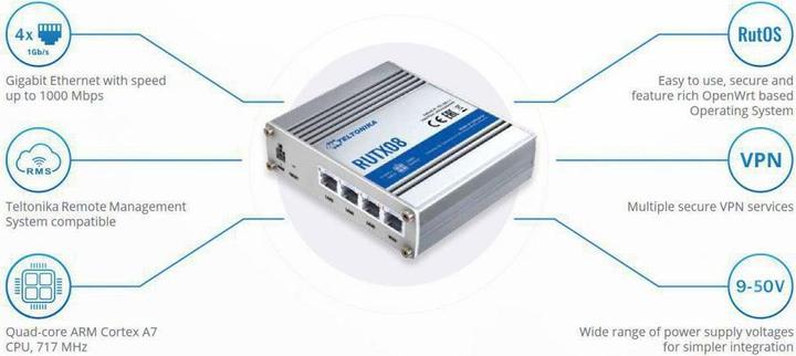 Actual product image Teltonika RUTX08