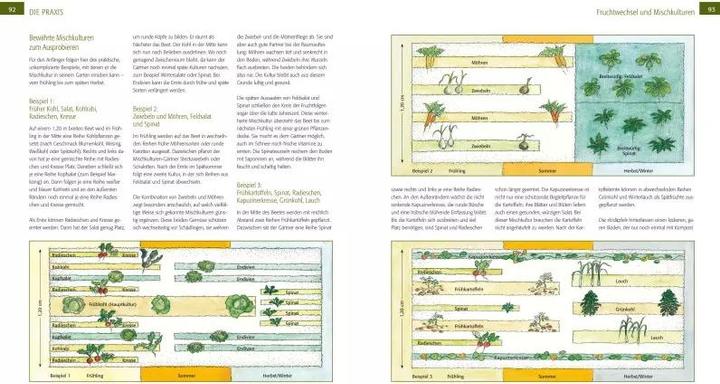 Produktbild Der Biogarten (Deutsch, Marie-Luise Kreuter, 2019)