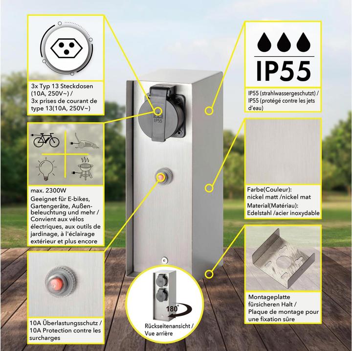 Immagine prodotto Schönenberger IP55 Distributore di energia 3xT13 (Tipo 13)