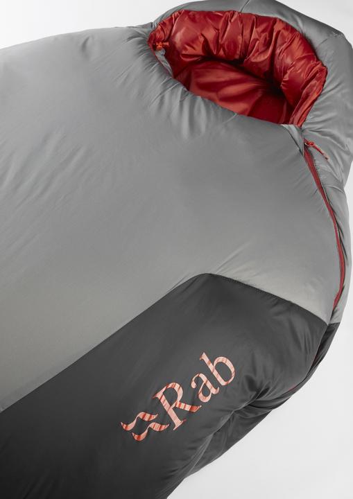 Actual product image Rab Solar Ultra 3