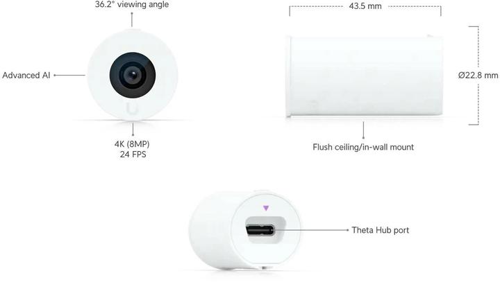Produktbild Ubiquiti AI Theta Long-Distance Lens (3840 x 2160 Pixels)