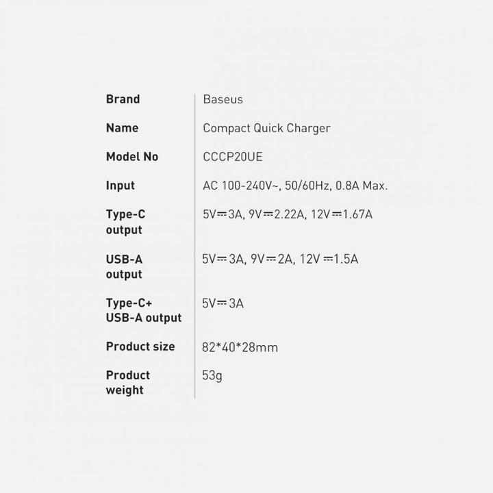 Immagine prodotto Baseus Caricabatterie compatto (20 W)