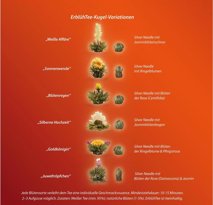 Produktbild Creano Erblühtee in Holz-Box (77.10 g)