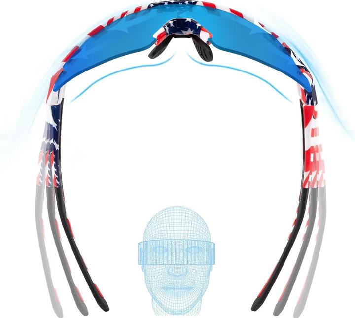 Actual product image Rockbros Polarised Cycling Glasses with UV Protection and Corrective Insert Blue Lenses - USA Patter (White with USA pattern, Blue)