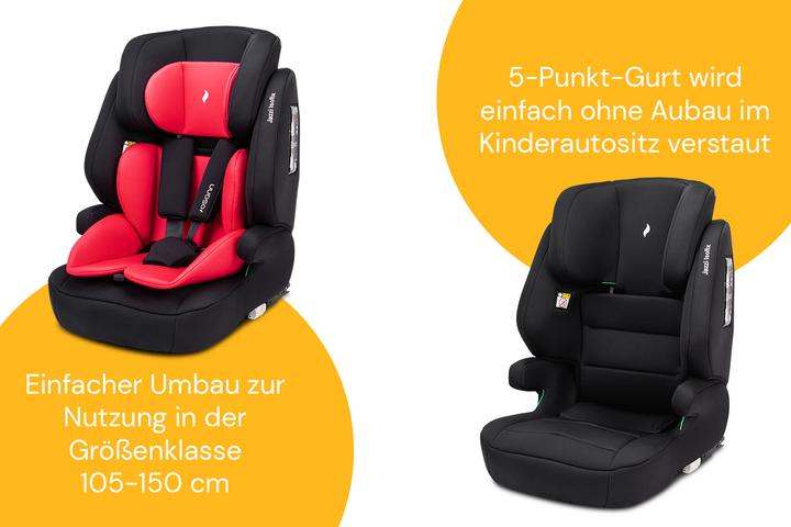 Produktbild Osann Jazzi Isofix (Kindersitz, ECE R129/i-Size Norm)