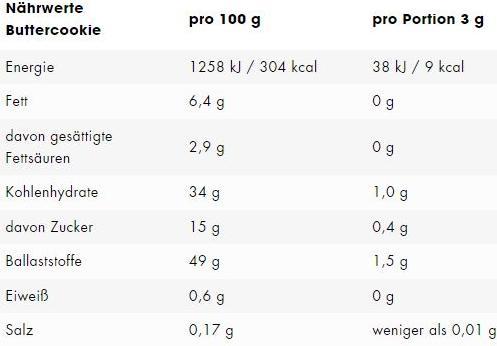 Nährwerte und Zutaten ESN Flavn Tasty (Butterkeks, 1 Stk., 250 g)