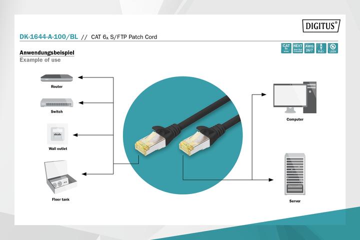 Productafbeelding Digitus CAT 6A S/FTP patchkabel (S/FTP, CAT6a, 10 m)