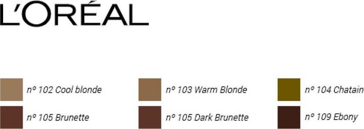 Produktbild L'Oréal Paris Unbelieva Brow (103 Warm Blonde)