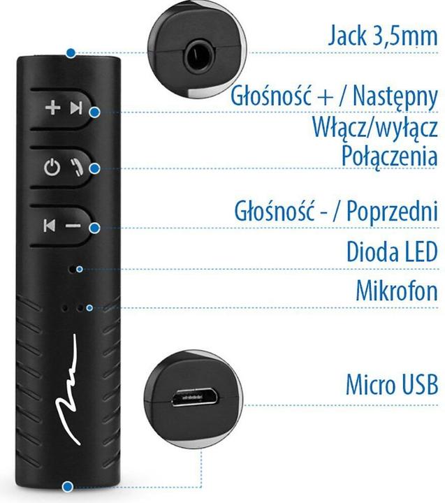 Actual product image Media-Tech MT3588 (Channels)