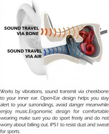 Actual product image Swissten Bluetooth sports headphones with bone conduction (6 h, Wireless)