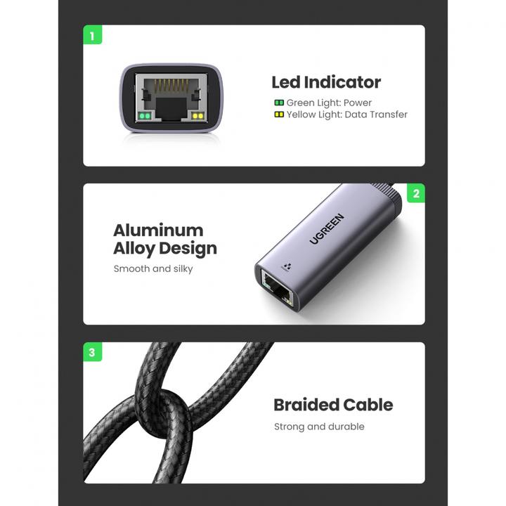 Actual product image Ugreen USB-C to RJ45 Netzwerkadapter (USB-C, RJ45 (1x))