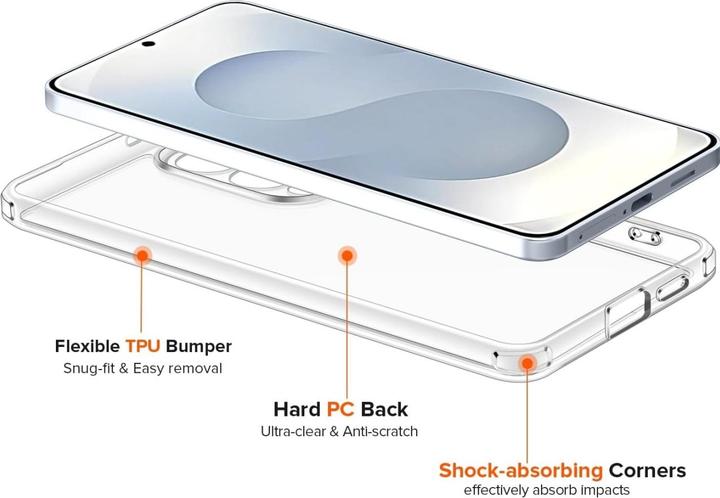 Produktbild Screenguard SuperClear Hybrid Case (Samsung Galaxy S25 Edge)