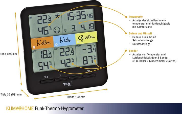 Image du produit TFA Climat