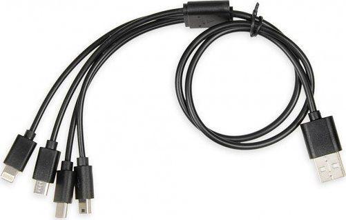 Actual product image iBox 4in1 (1.20 m, USB 3.2 Gen 1)