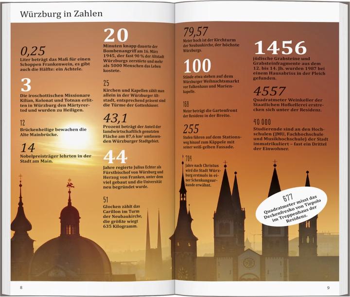 Produktbild direkt Reiseführer Würzburg (Deutsch, Roland Dusik, Ulrike Ratay, 2024)