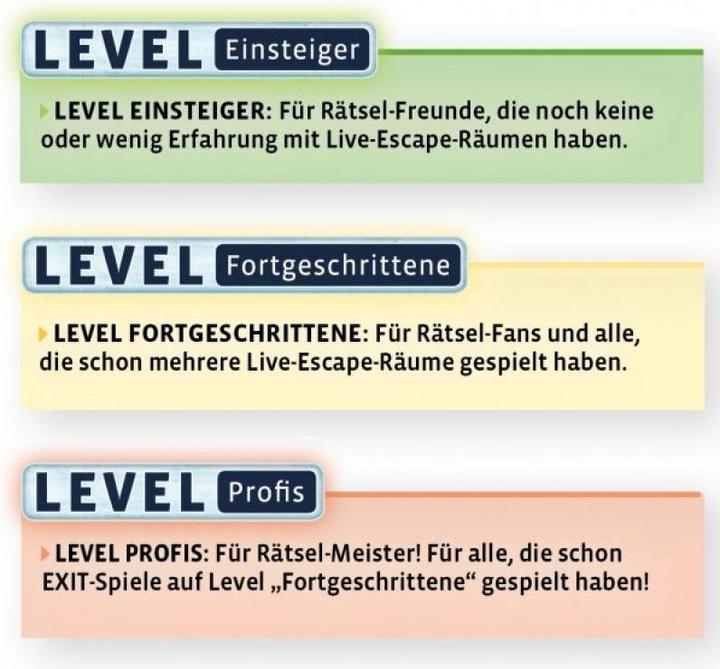 Actual product image Kosmos Exit - The Dead Man on the Orient Express (German)