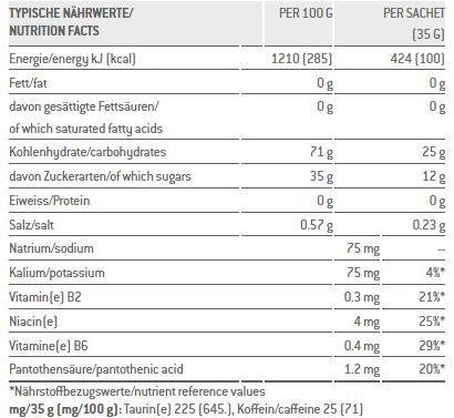 Nährwerte und Zutaten Sponser Liquid Energy Plus (Neutral, 1 Stk., 35 g)