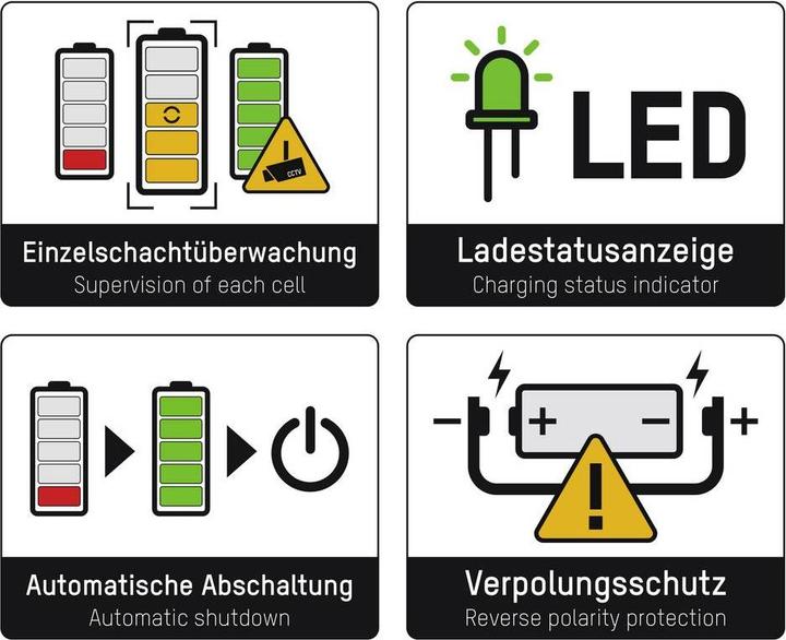 Produktbild Ansmann Lithium 2 (1 Stk., 14500, 18500, 18650, AAA, AA, Ladegerät ohne Akku)