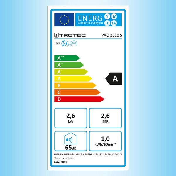 Etichetta energetica Trotec PAC 2610 S (35 m², 9000 BTU/h)