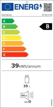 Energy Label EcoFlow Glacier 35L cool box without battery (35 l)