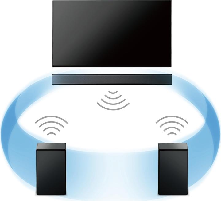 Produktbild Sony Srs-Zr5 (WLAN, Bluetooth, NFC)