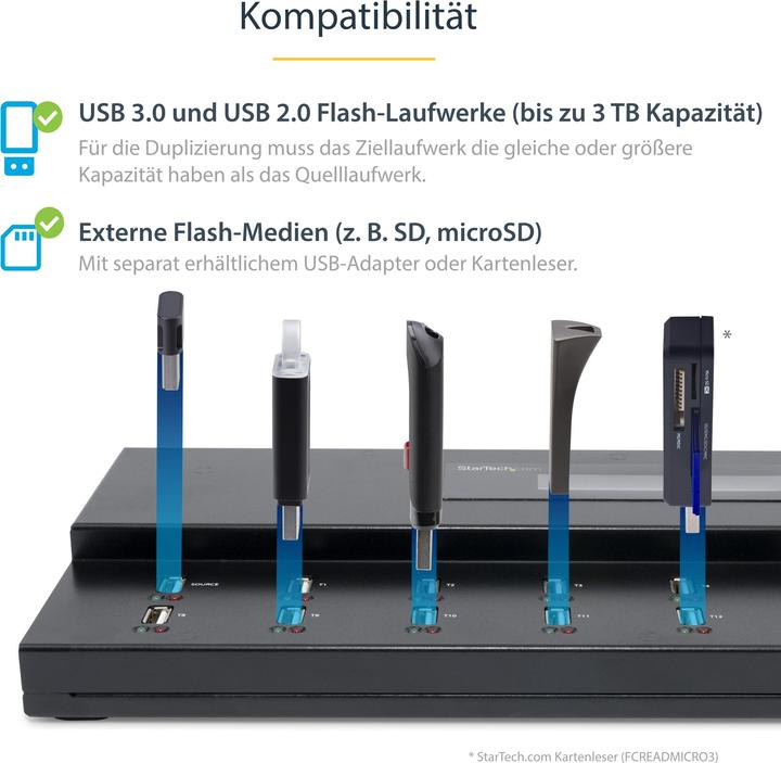 Image du produit StarTech 1:15 Duplicateur autonome (2000 Go, USB-A)