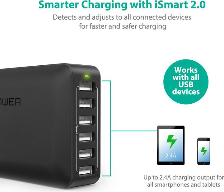 Image du produit RAVPower RP-PC028 (60 W)