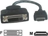 Produktbild Lindy HDMI zu (HDMI, DVI, 20 cm)