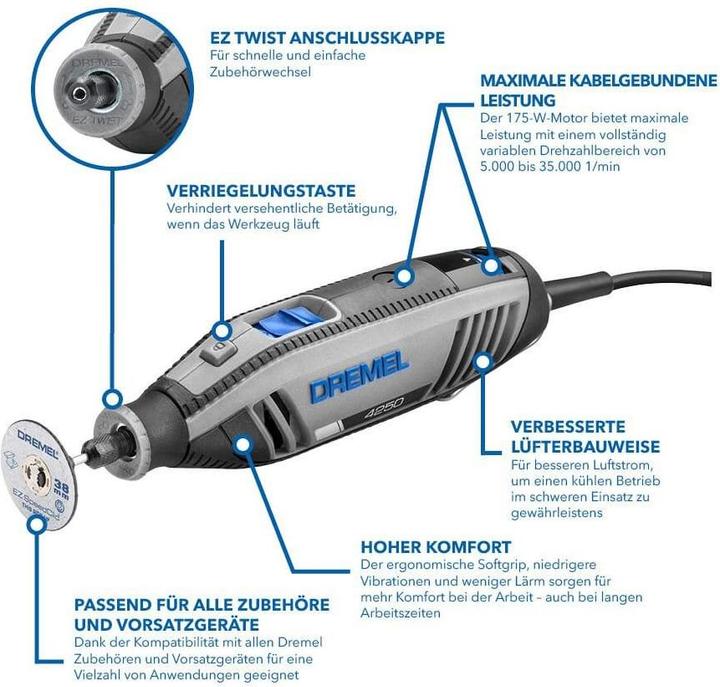 Actual product image Dremel 4250-35