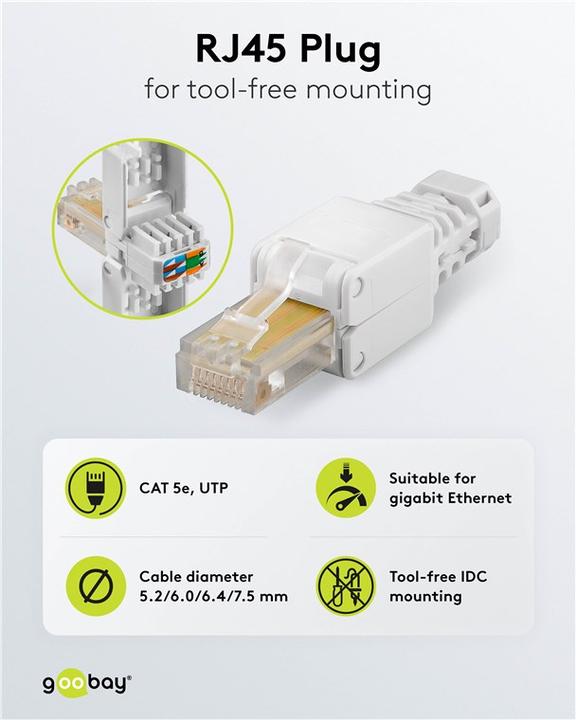 Image du produit Goobay Fiche RJ45 sans outil CAT 5e UTP non blindée (Câble réseau Connecteur)