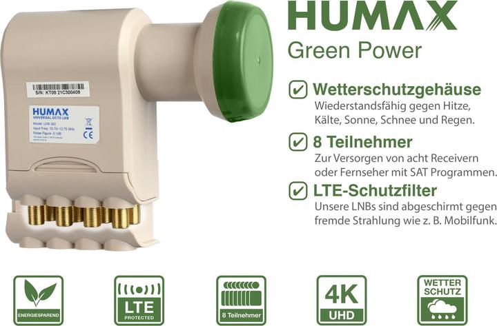 Actual product image Humax Green Power Octo LNB (Octo LNB)