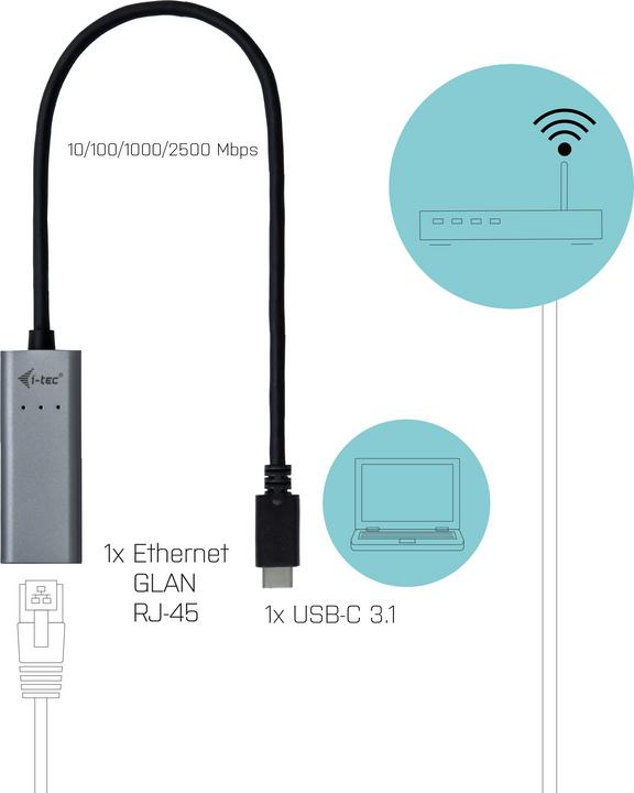 Actual product image i-tec USB-C Ethernet Adapter (USB-C 3.1 Gen 1, RJ45 2.5 Gigabit Ethernet (1x))
