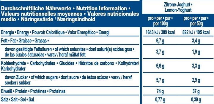 Nährwerte und Zutaten IronMaxx 100% Whey Protein (500g Beutel) (Lemon, Yoghurt, 1 Stk., 500 g)