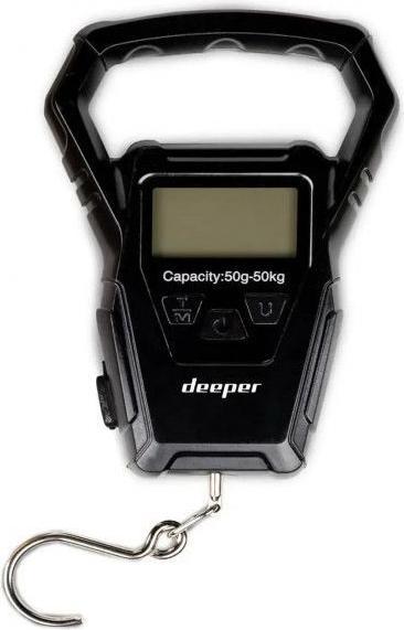Deeper Scales