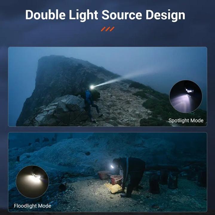 Image du produit Boruit lampe frontale super lumineuse à Led rechargeable et étanche (1000 lm)