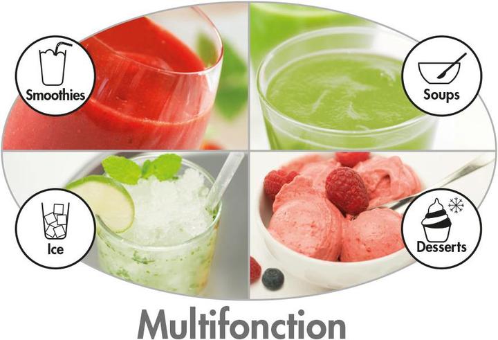 Actual product image Magimix Le Blender (1200 W)