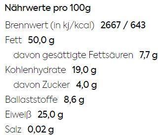 Nutritional values and ingredients KoRo Bio Erdnussmus (500 g)