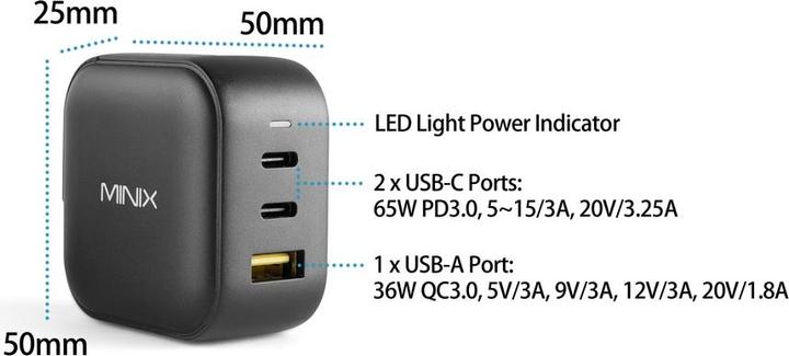 Actual product image Minix Neo P1 (65 W)