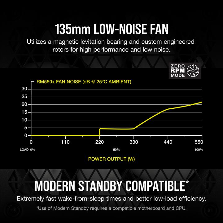 Produktbild Corsair RM550X (550 W)