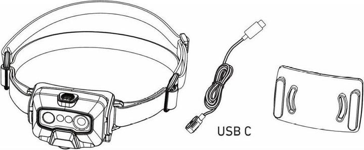 Actual product image Ledlenser LED LENSER Headlamp HF6RCore (800 lm)