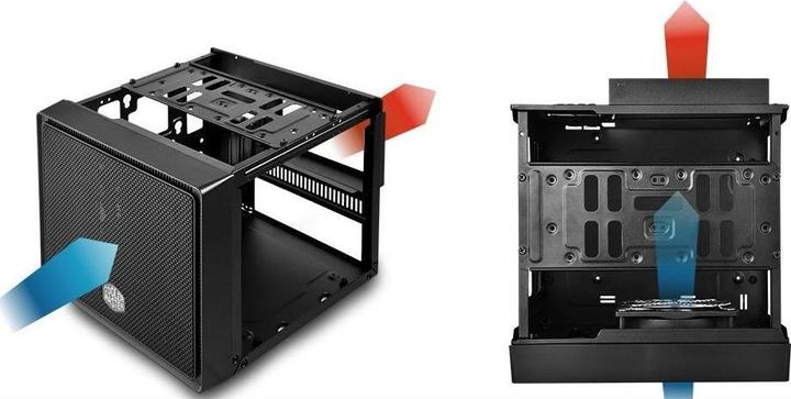 Actual product image Cooler Master Elite 110 Case (RC-110-KKN2)